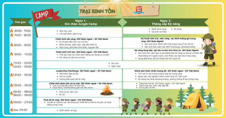 Timeline Jungle Camp 3 ngày 2 đêm